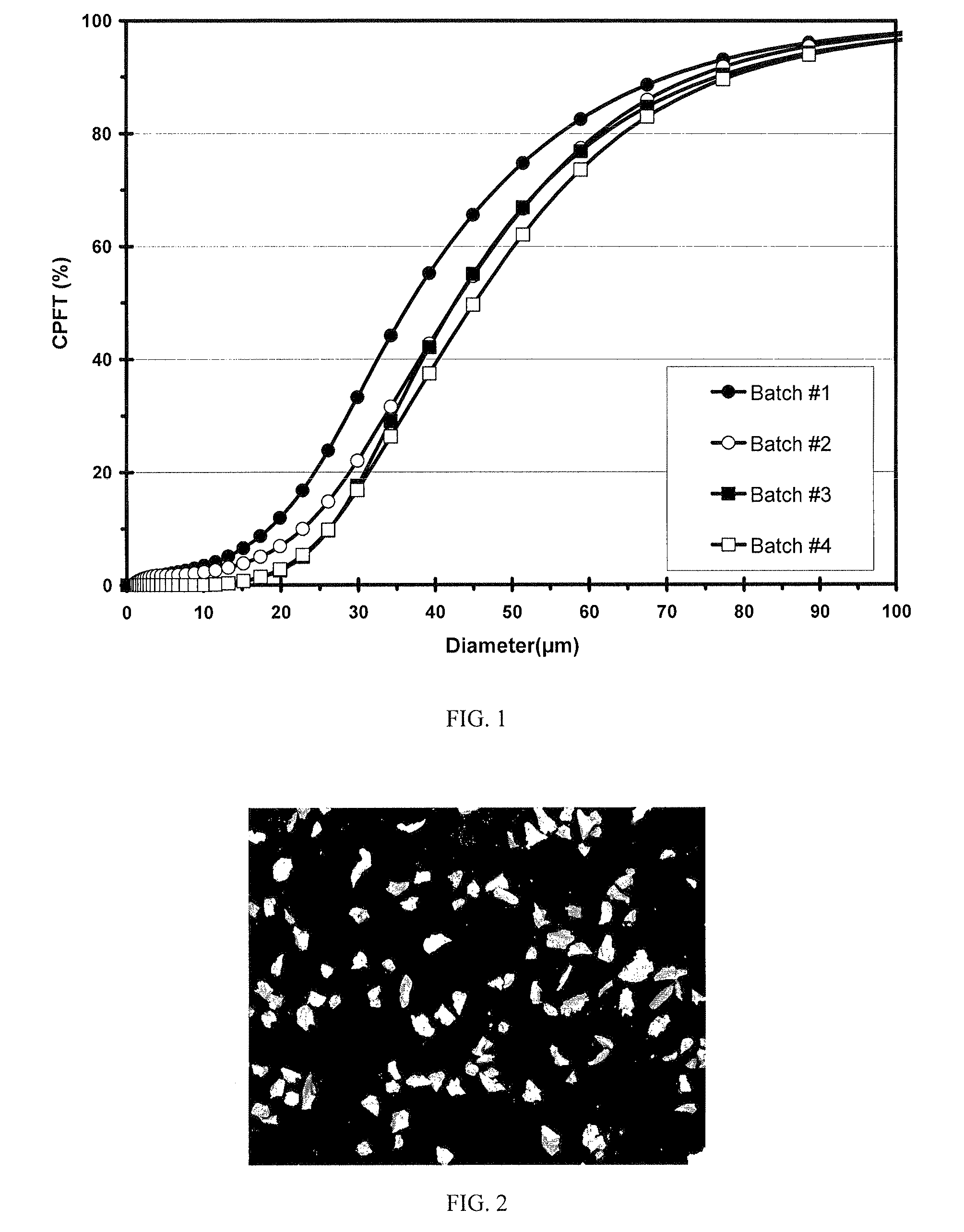 Reduction-oxidation-tolerant electrodes for solid oxide fuel cells