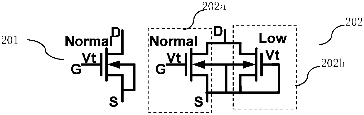 superjunction device