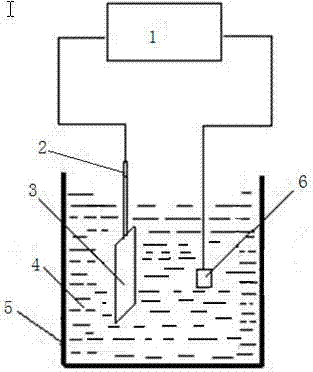 Ultrasonic chemical coloring method for stainless steel