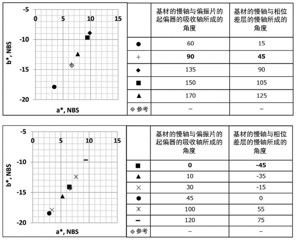 Optical laminate and image display device