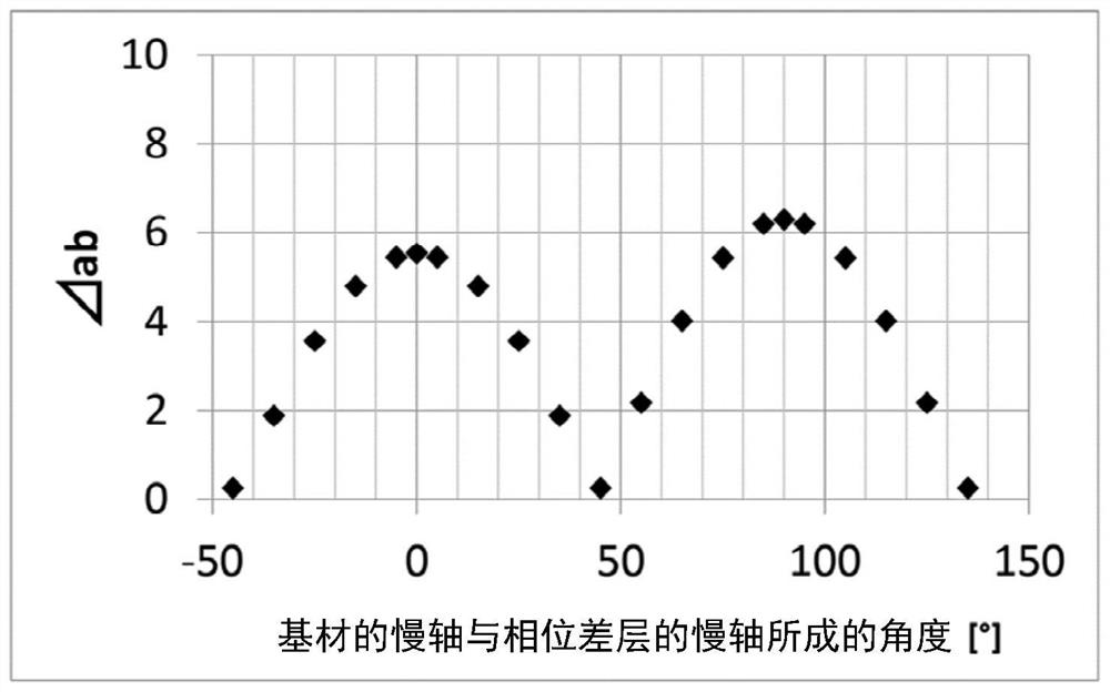 Optical laminate and image display device