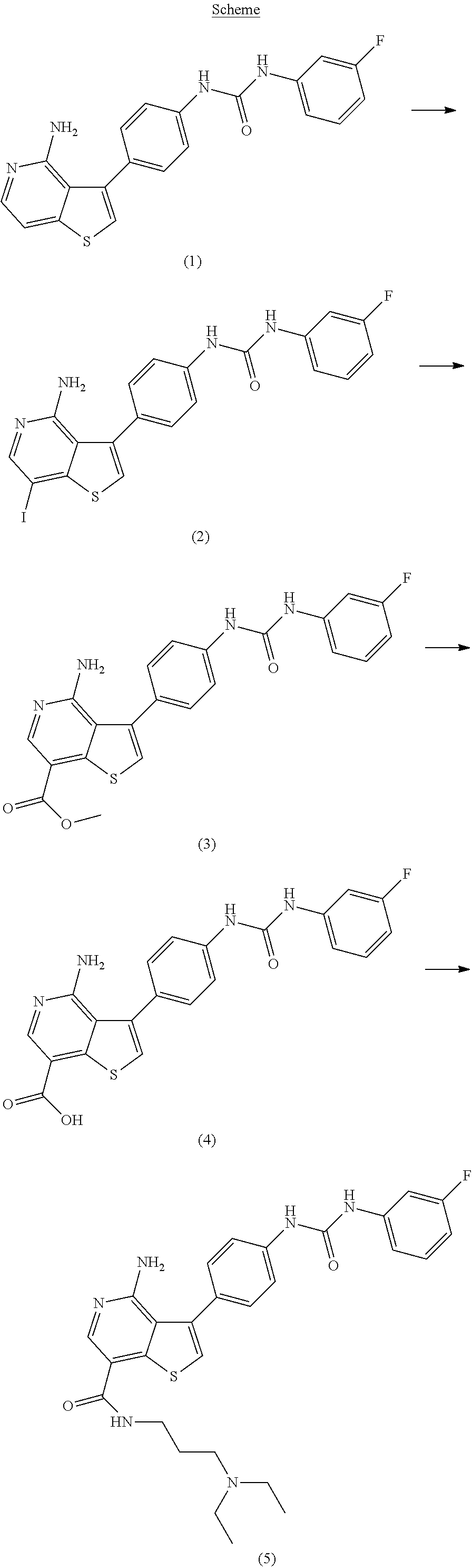 Kinase inhibitor with improved solubility profile
