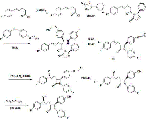 A kind of method of synthesizing ezetimibe