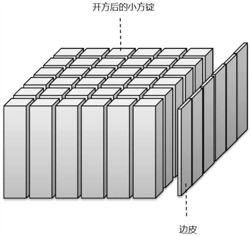 A kind of high-efficiency polysilicon ingot casting method