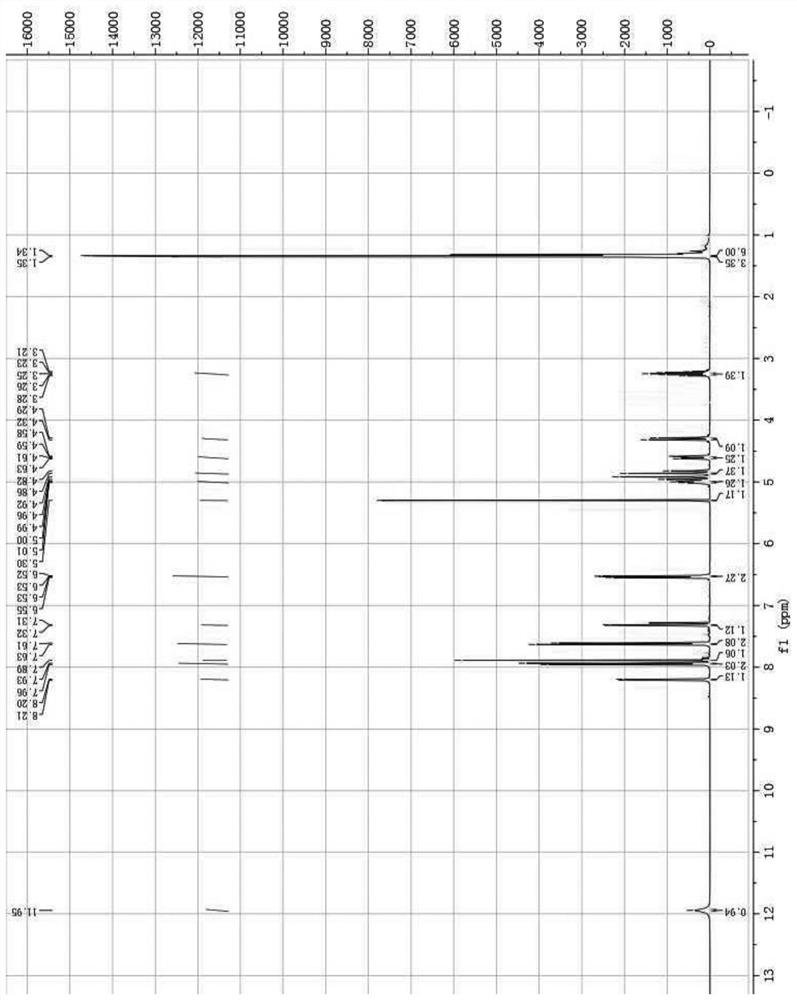 A tetrahydropyrazolopiperazine compound and its preparation method and application