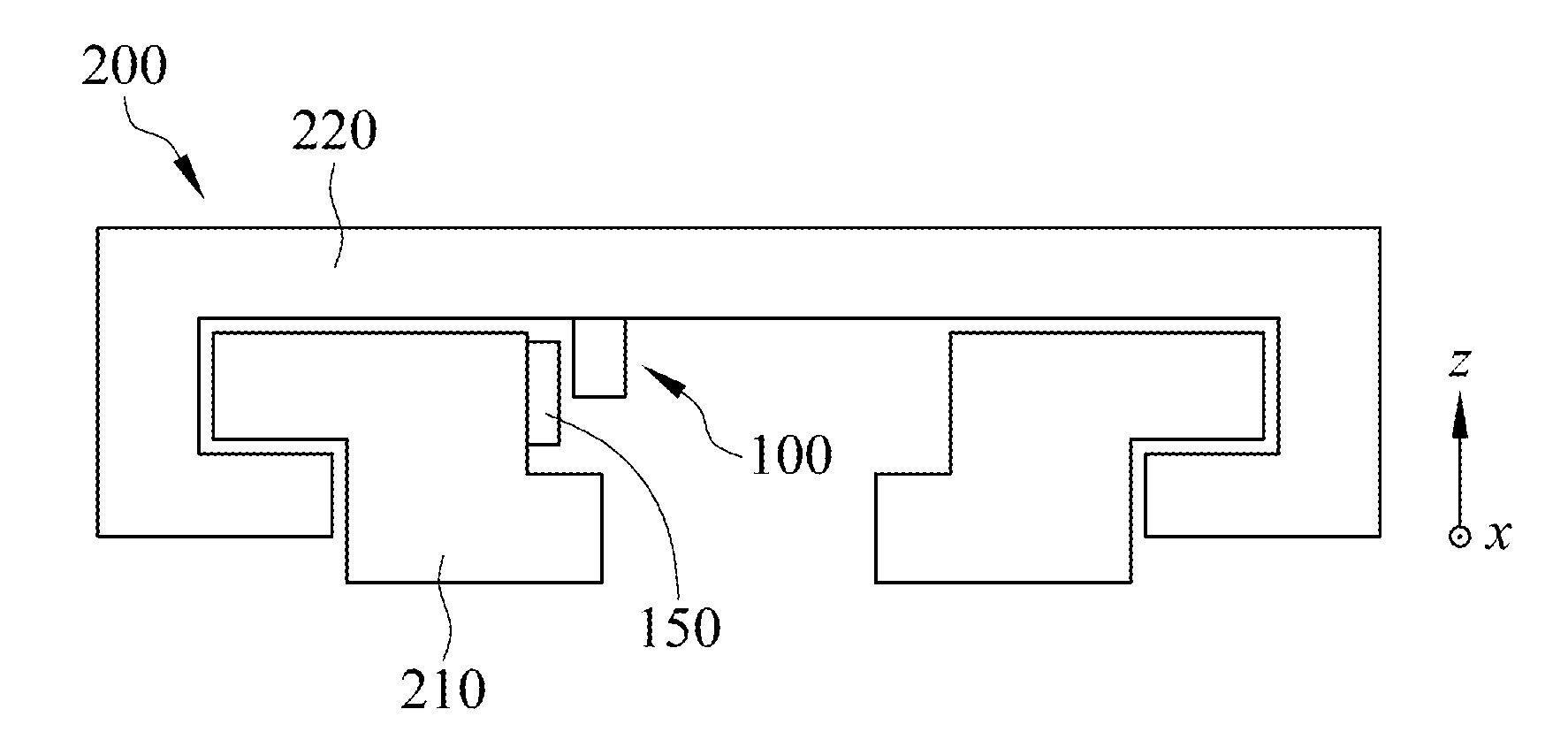 Measuring method for linear stage