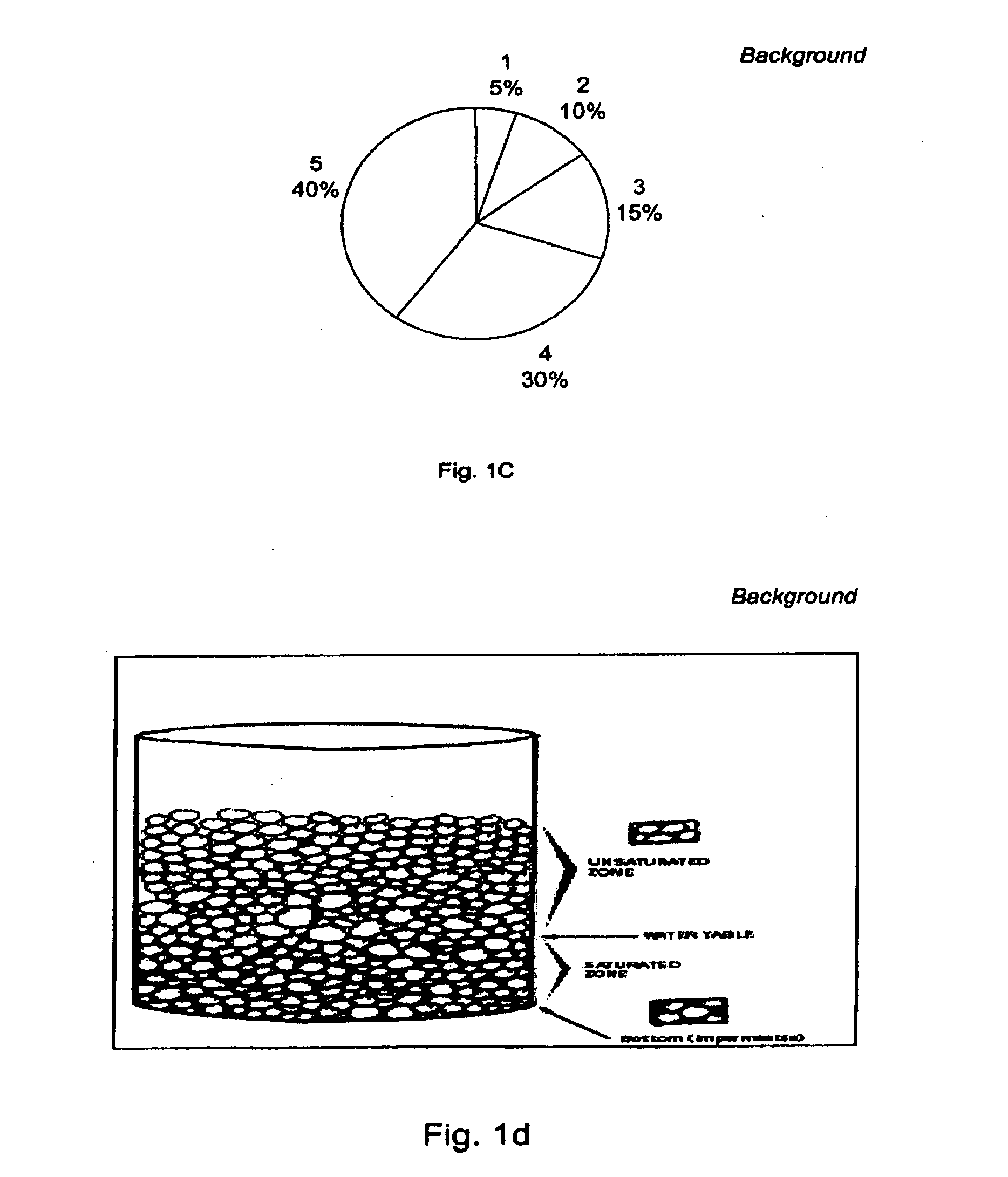 Systems, methods and components for water treatment and remediation