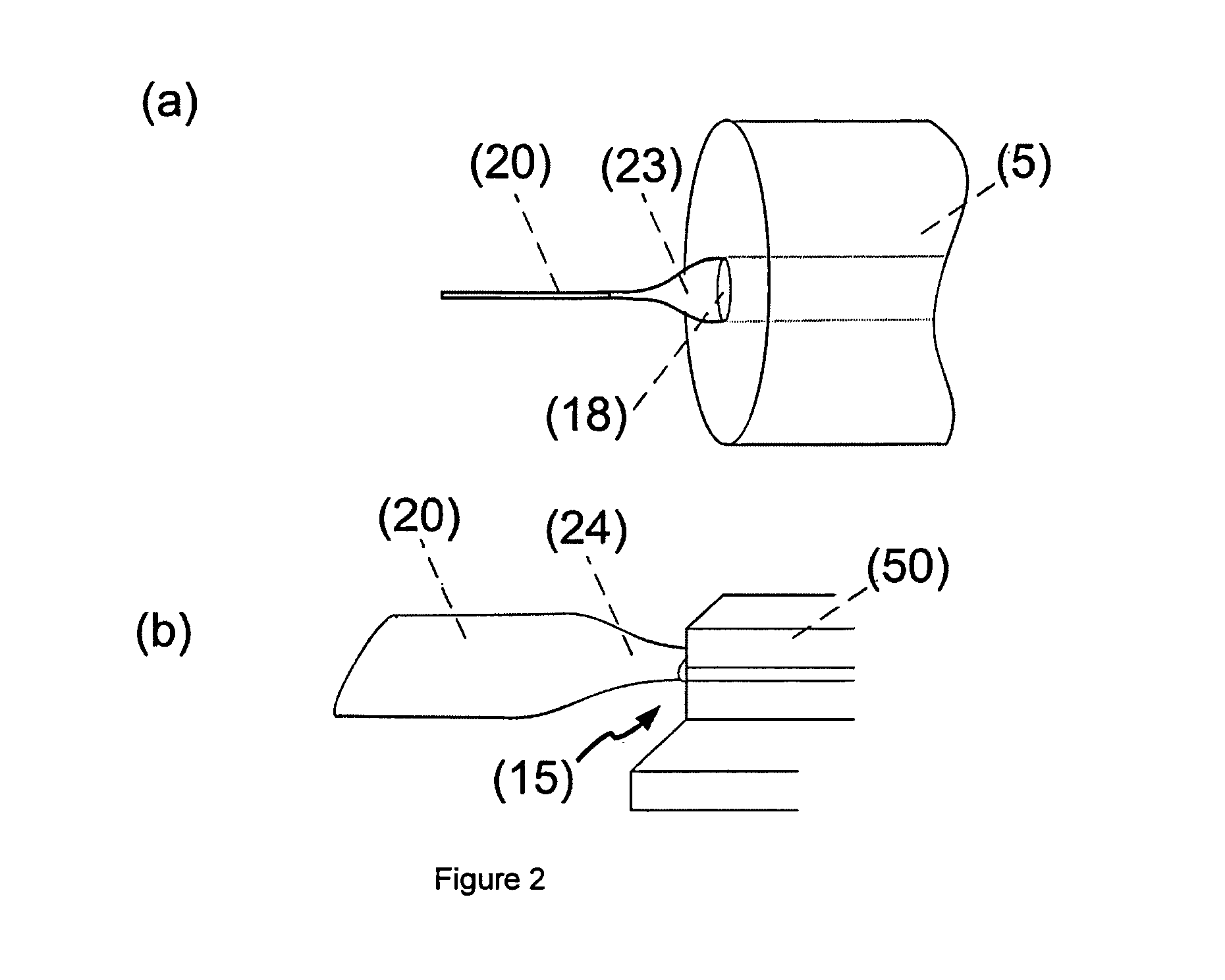 Three-dimensional freeform waveguides for chip-chip connections