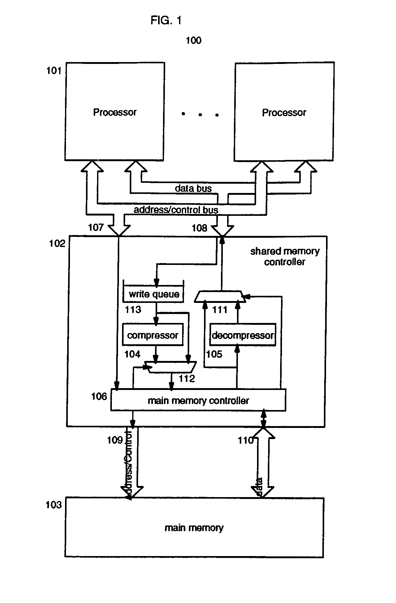 System and method for using a compressed main memory based on degree of compressibility