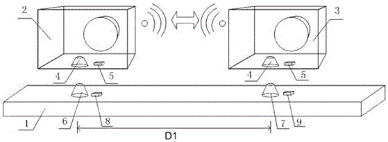 Method and device for realizing live broadcast of 3D video of motion cameras