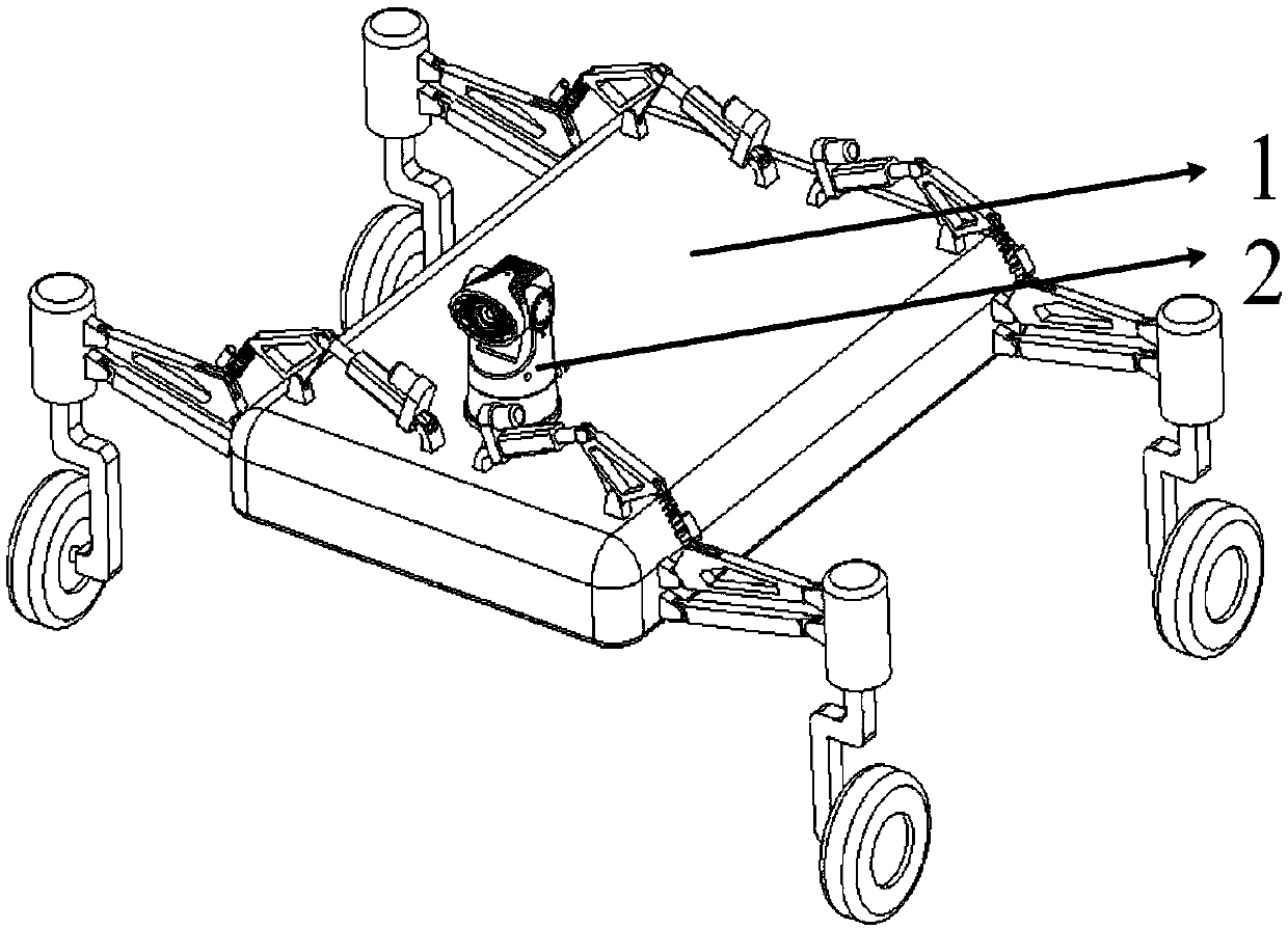 Wheel-leg type all-terrain active/passive attitude adjustment robot
