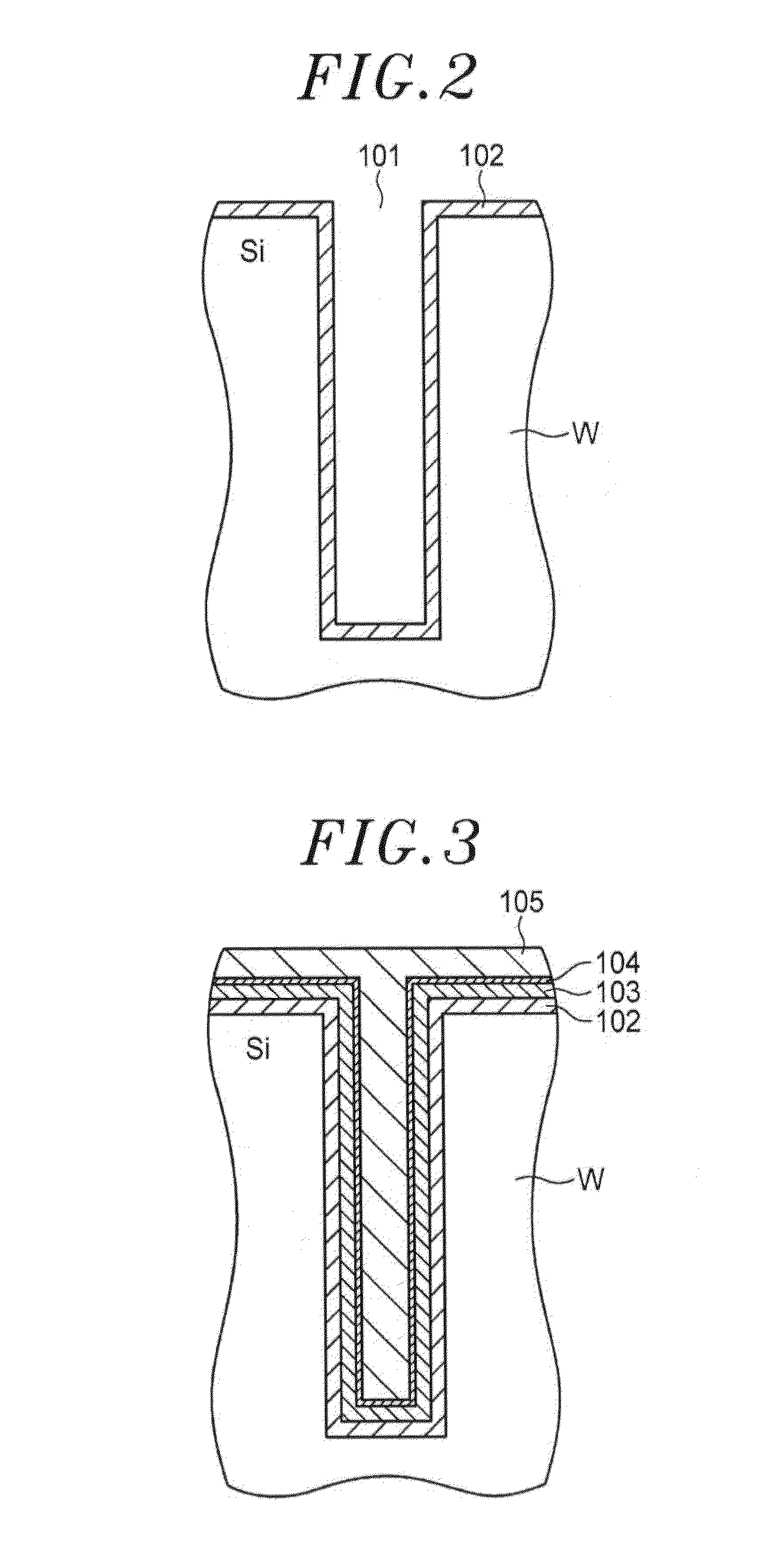 Method for forming ruthenium oxide film