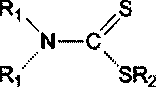 Flotation reagent for copper-nickel sulfide ores