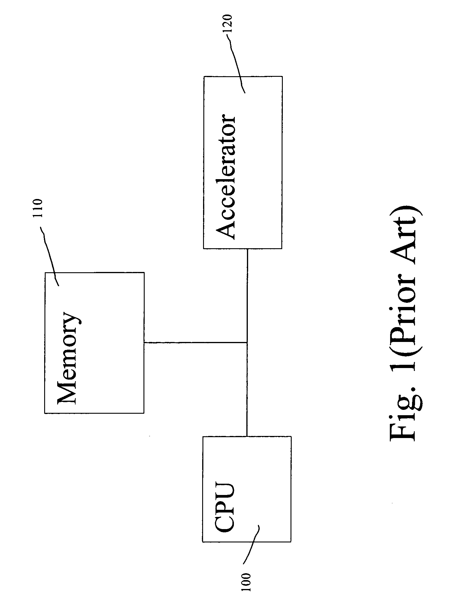 Apparatus and method for high speed IPSec processing