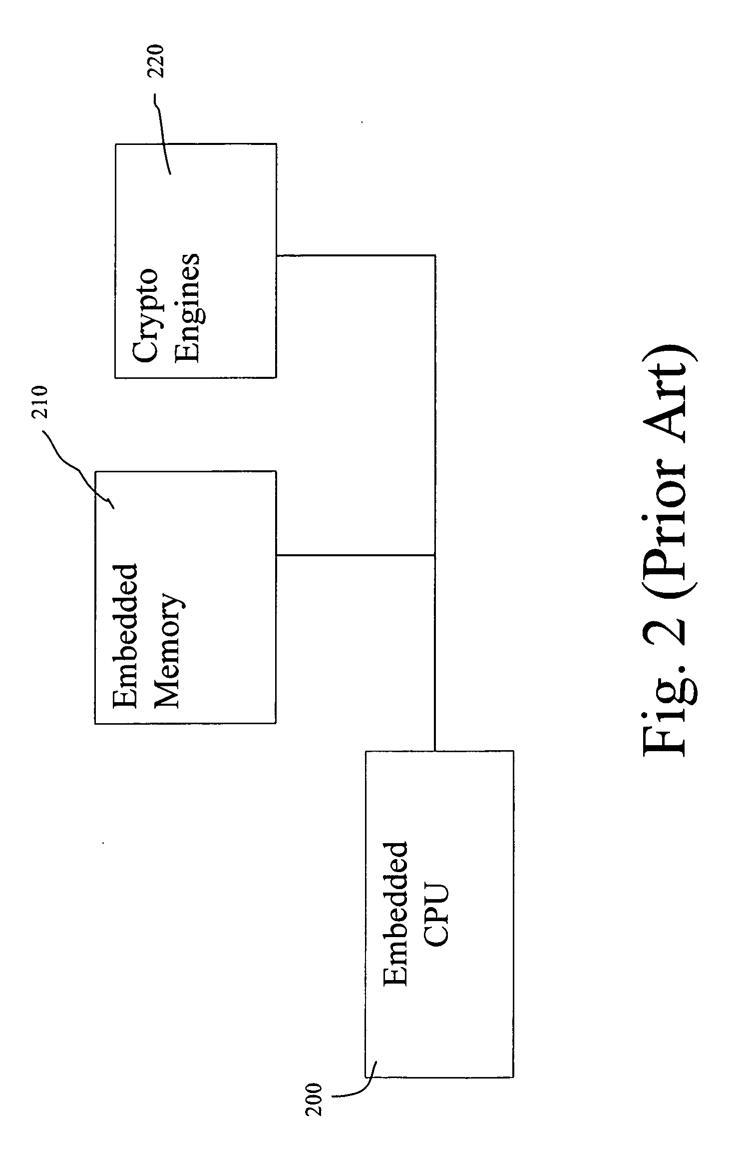 Apparatus and method for high speed IPSec processing
