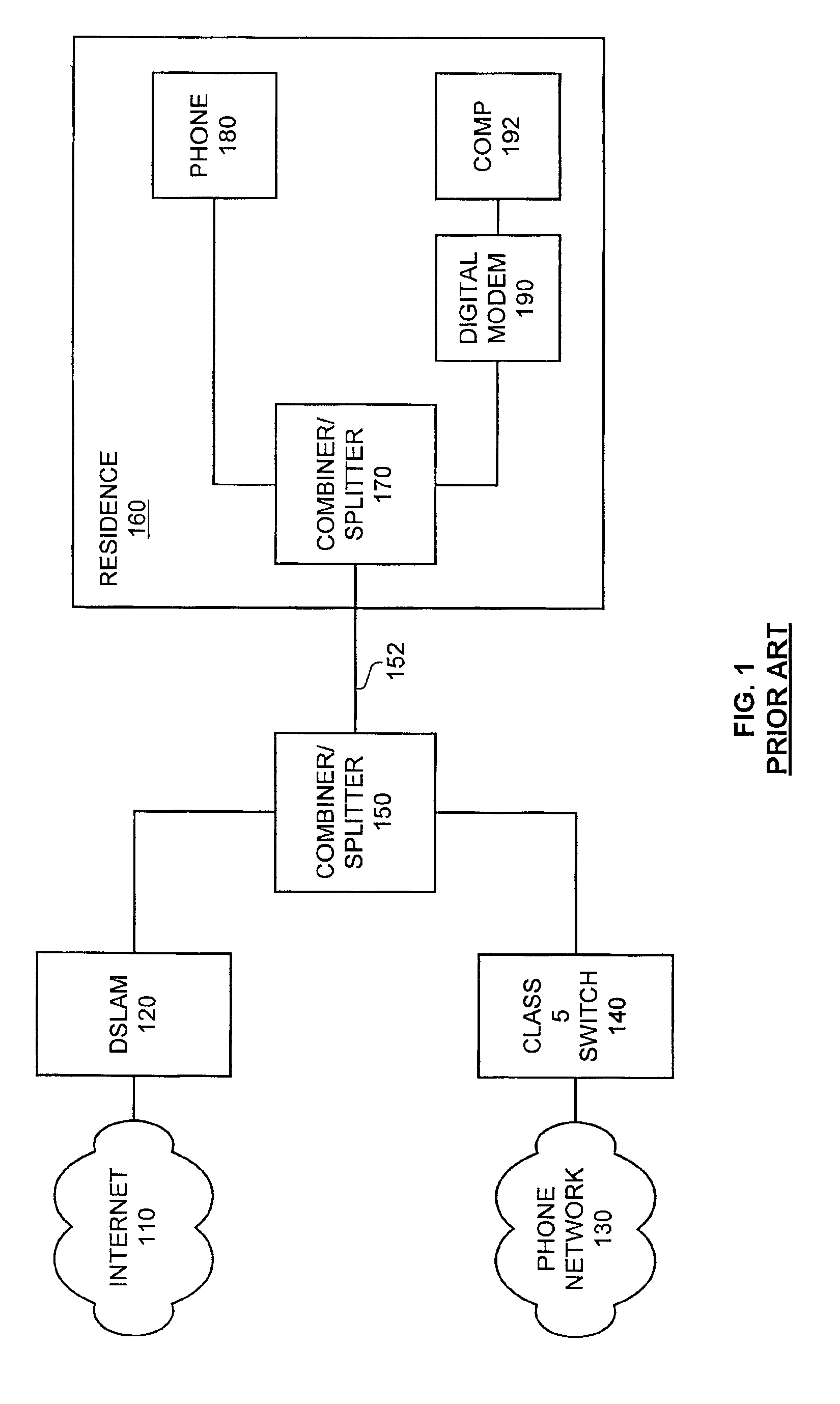 Low power communication device