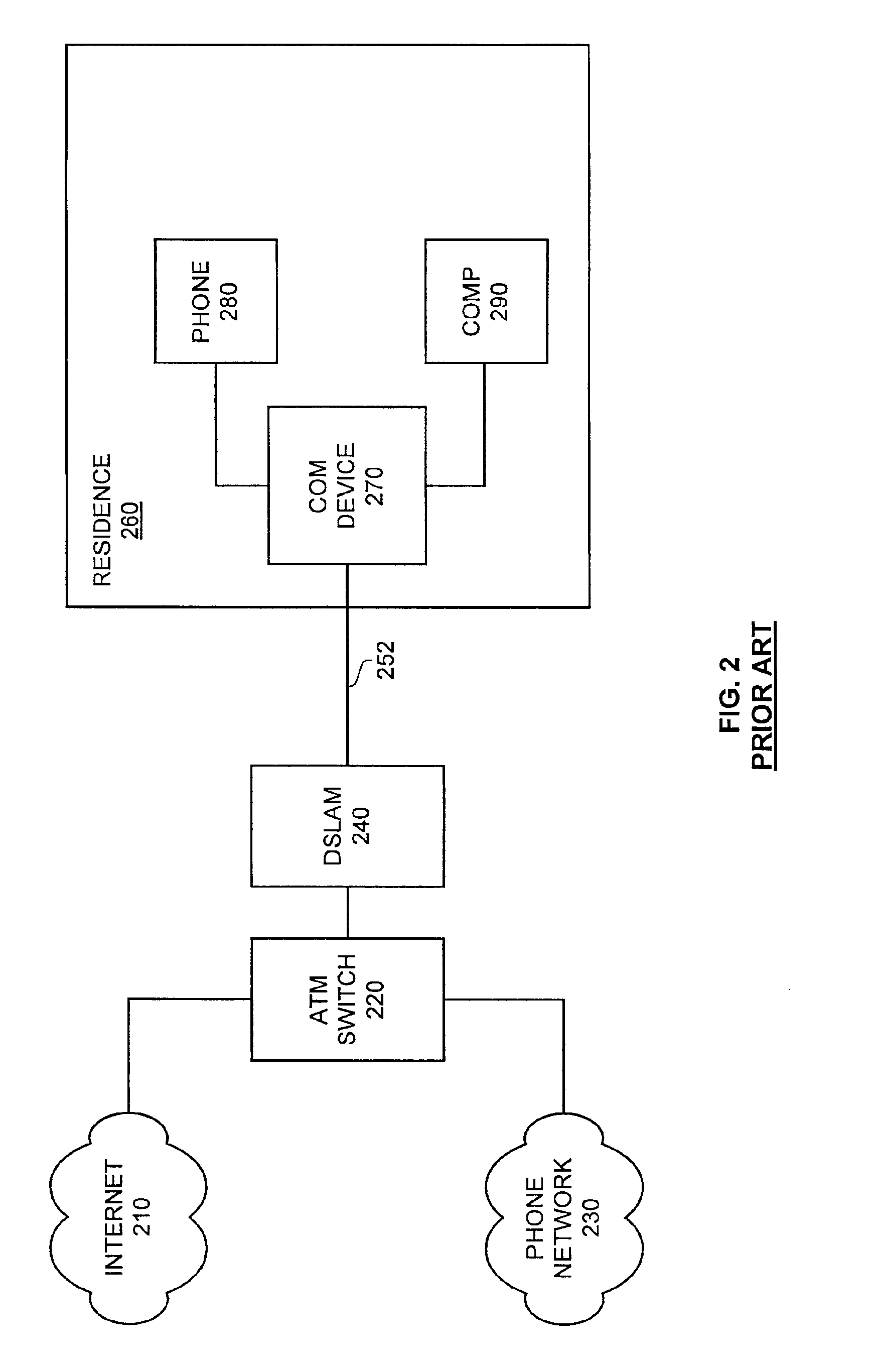 Low power communication device