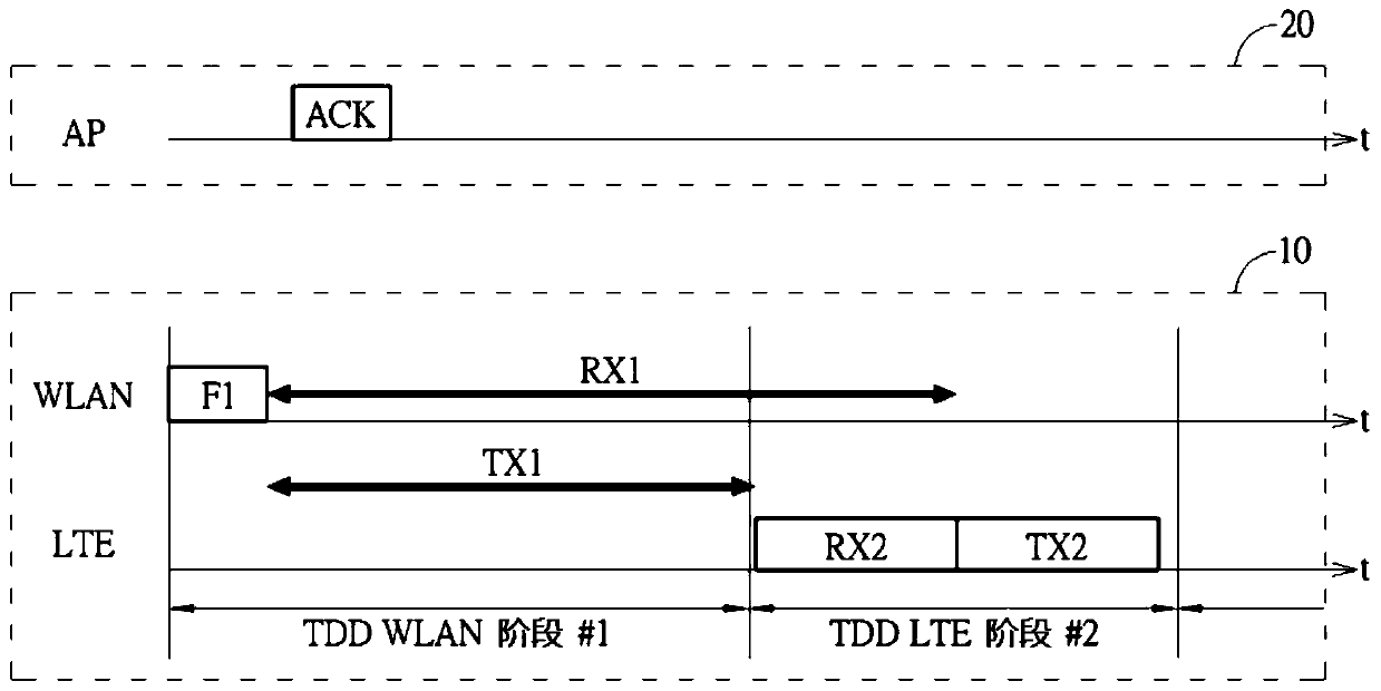 Wireless communication method and associated electronic device