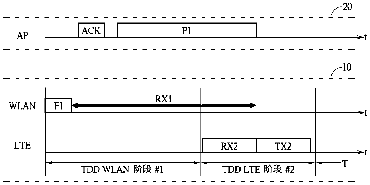 Wireless communication method and associated electronic device