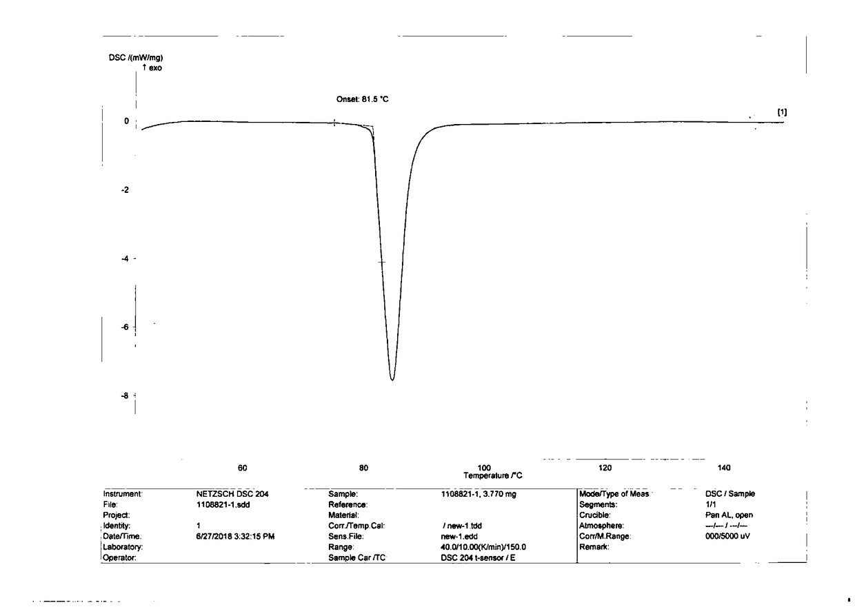 Vanilline crystal form as well as preparation method and application thereof