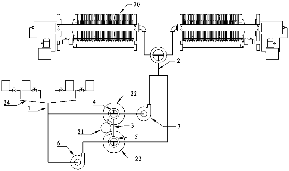 A device for compounding and high-efficiency pressure filtration in the electrolytic manganese process