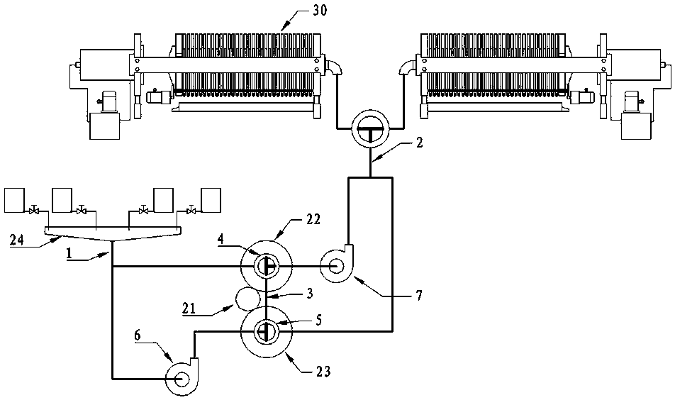A device for compounding and high-efficiency pressure filtration in the electrolytic manganese process