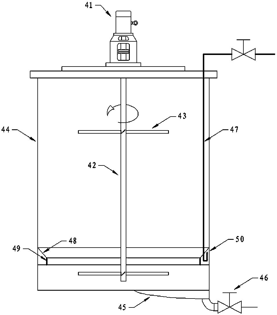 A device for compounding and high-efficiency pressure filtration in the electrolytic manganese process