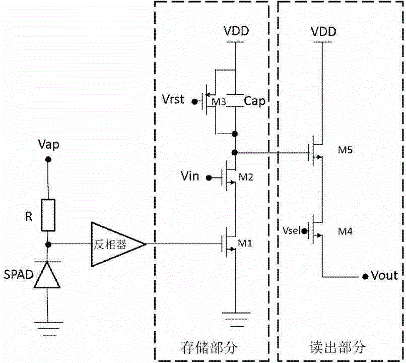 Linear optical signal storage method for single-photon avalanche diode