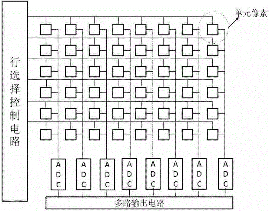 Linear optical signal storage method for single-photon avalanche diode