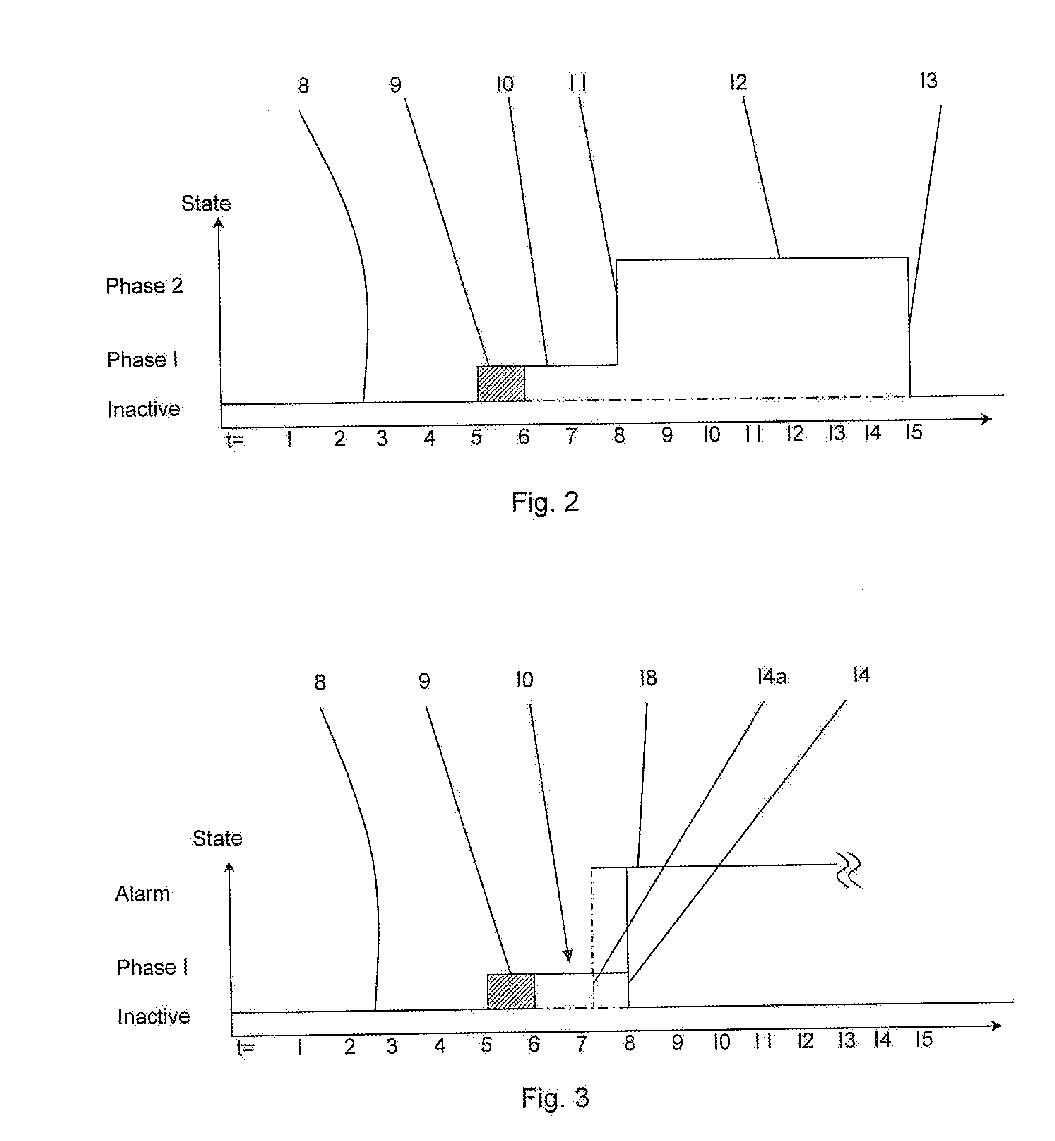 Method of monitoring the rotational movement of a washing machine drum