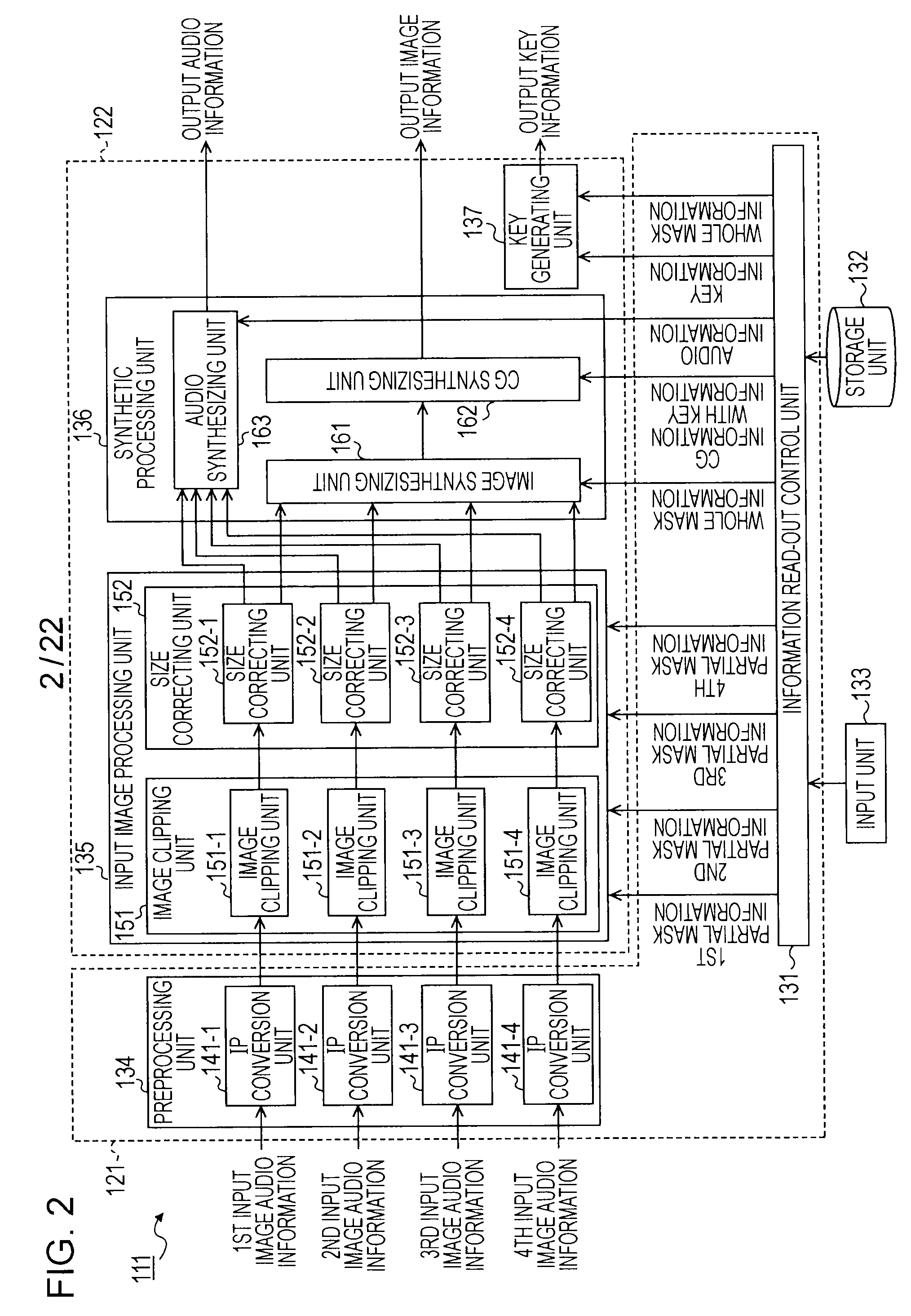 Information processing device and method, and program