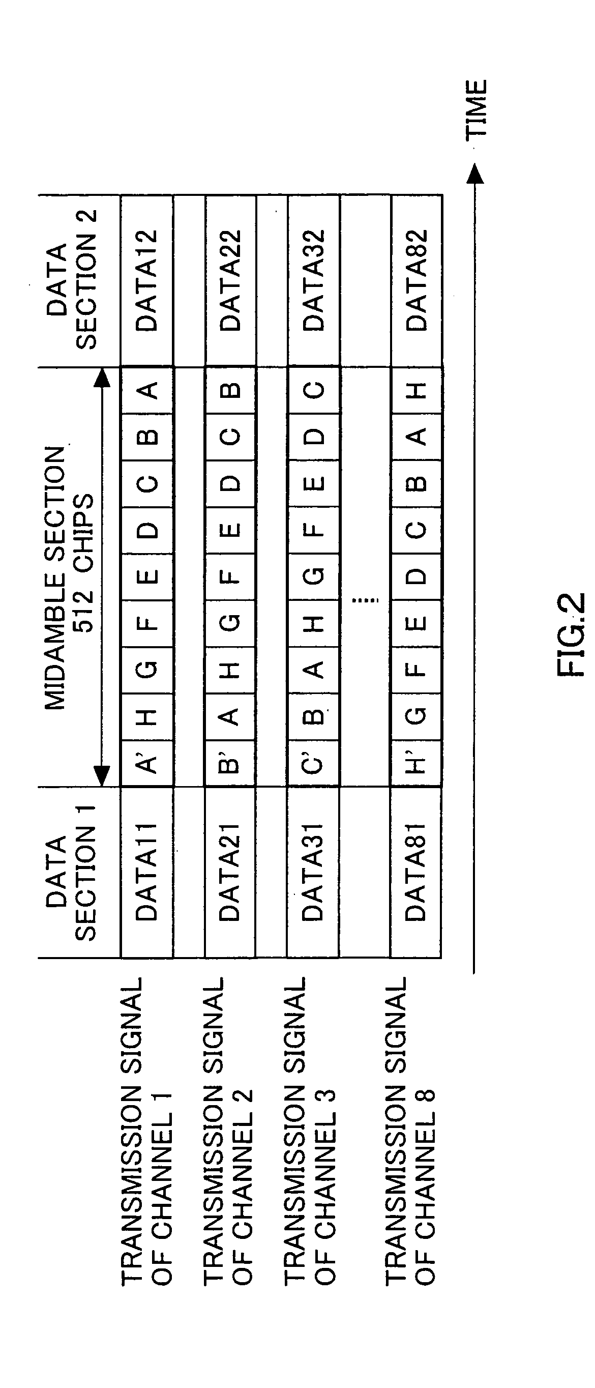Apparatus and Method for Transmission