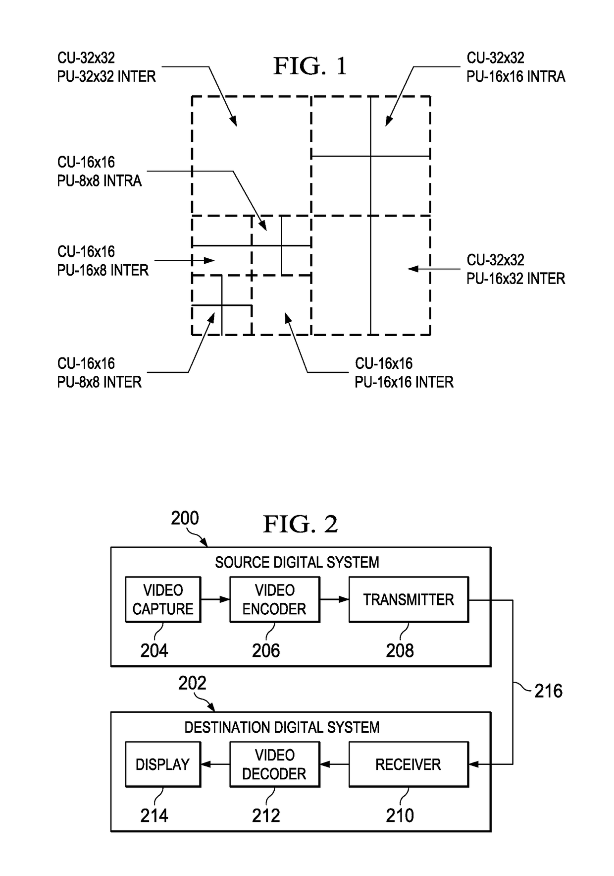 Memory bandwidth reduction for motion compensation in video coding