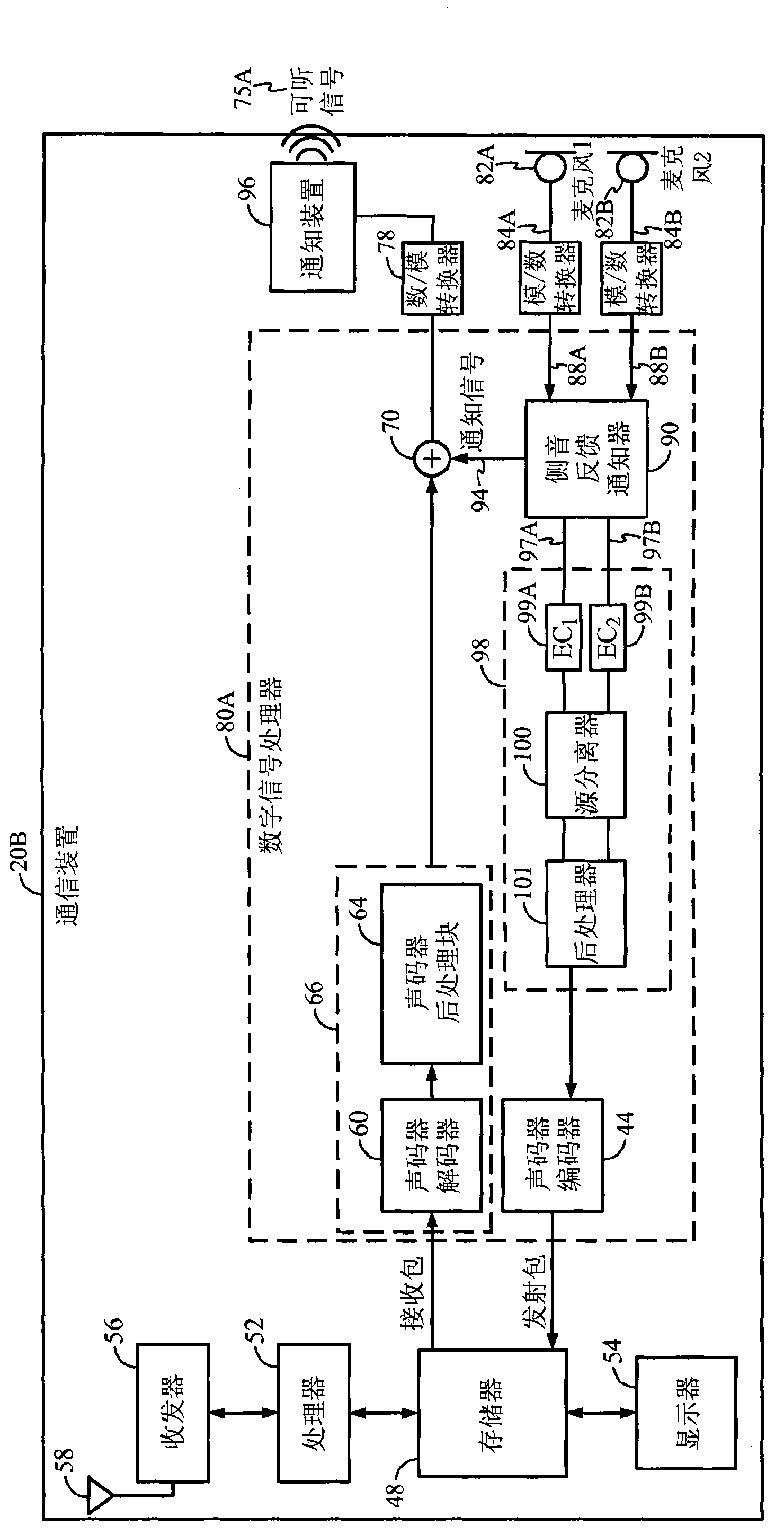 Method and apparatus for providing audible, visual or tactile sidetone feedback notification to a user of a communication device with multiple microphones