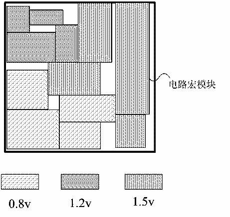 Distributed parallel minimum cost flow method and device for integrated circuit design