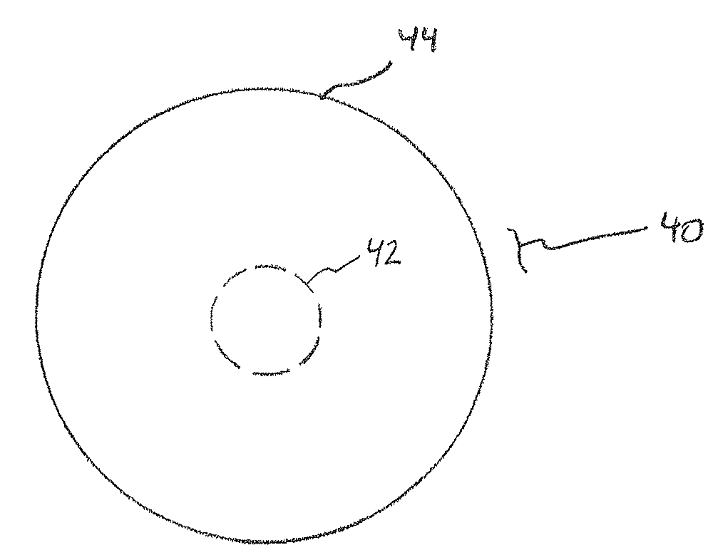 Touchpad using a combination of touchdown and radial movements to provide control signals