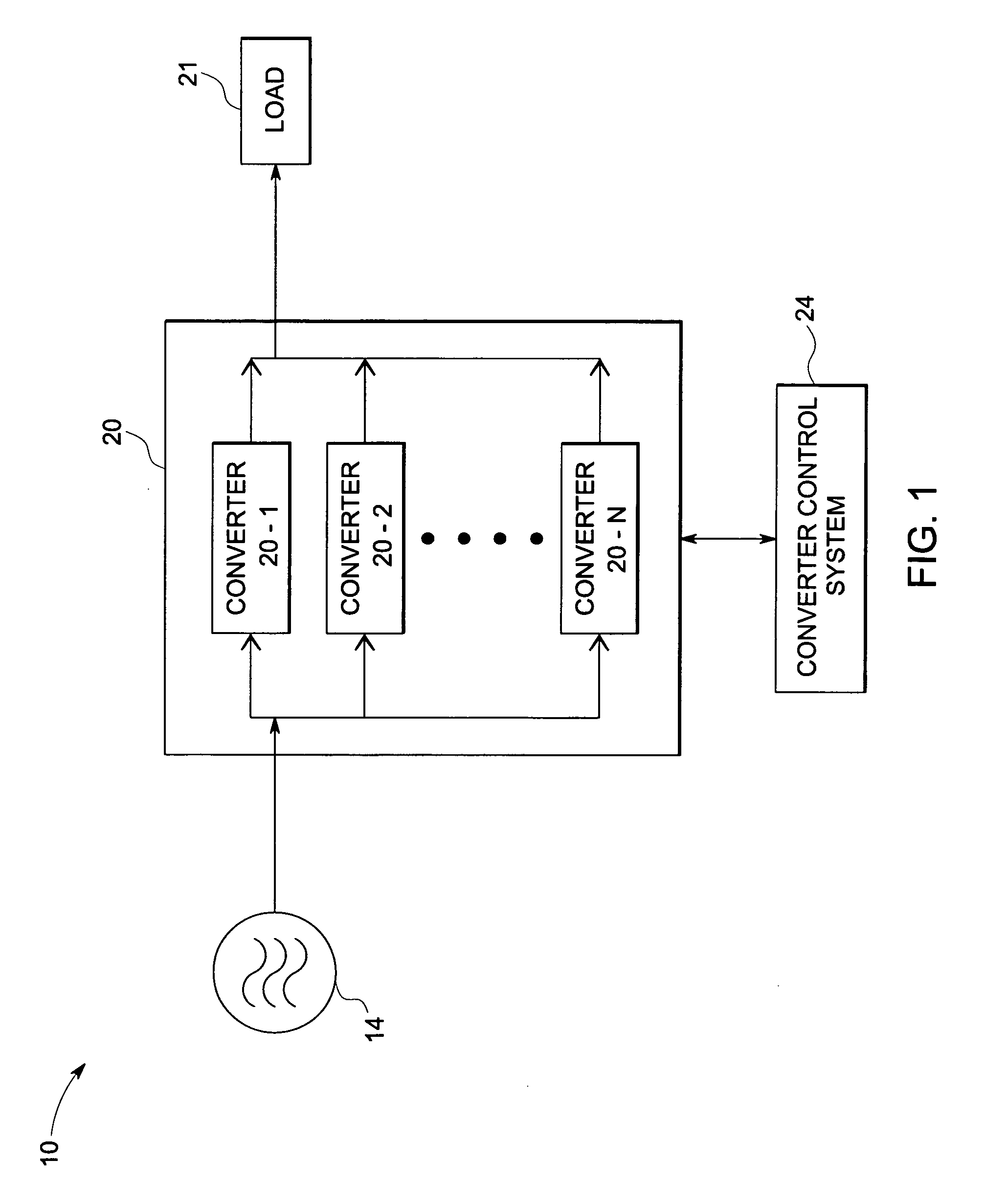 Power converter system and method