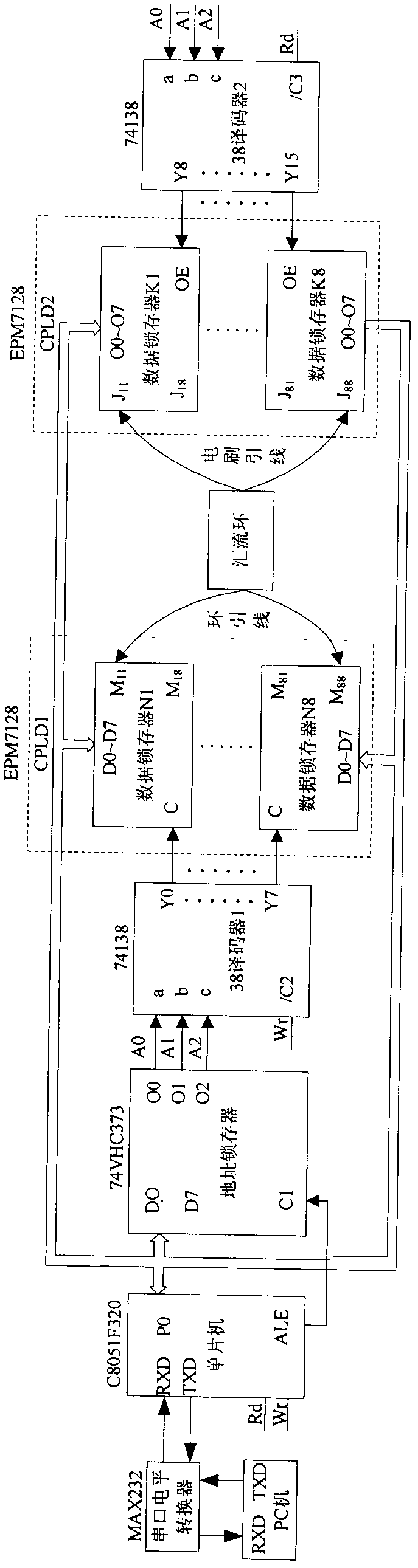 On-off automatic detection device for loops of collector ring