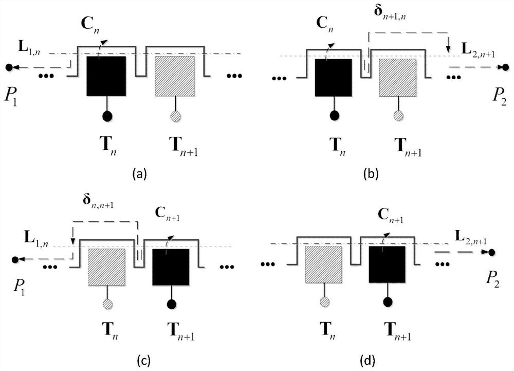 An all-digital beamforming array and a method for realizing automatic amplitude and phase calibration of transceiver channels