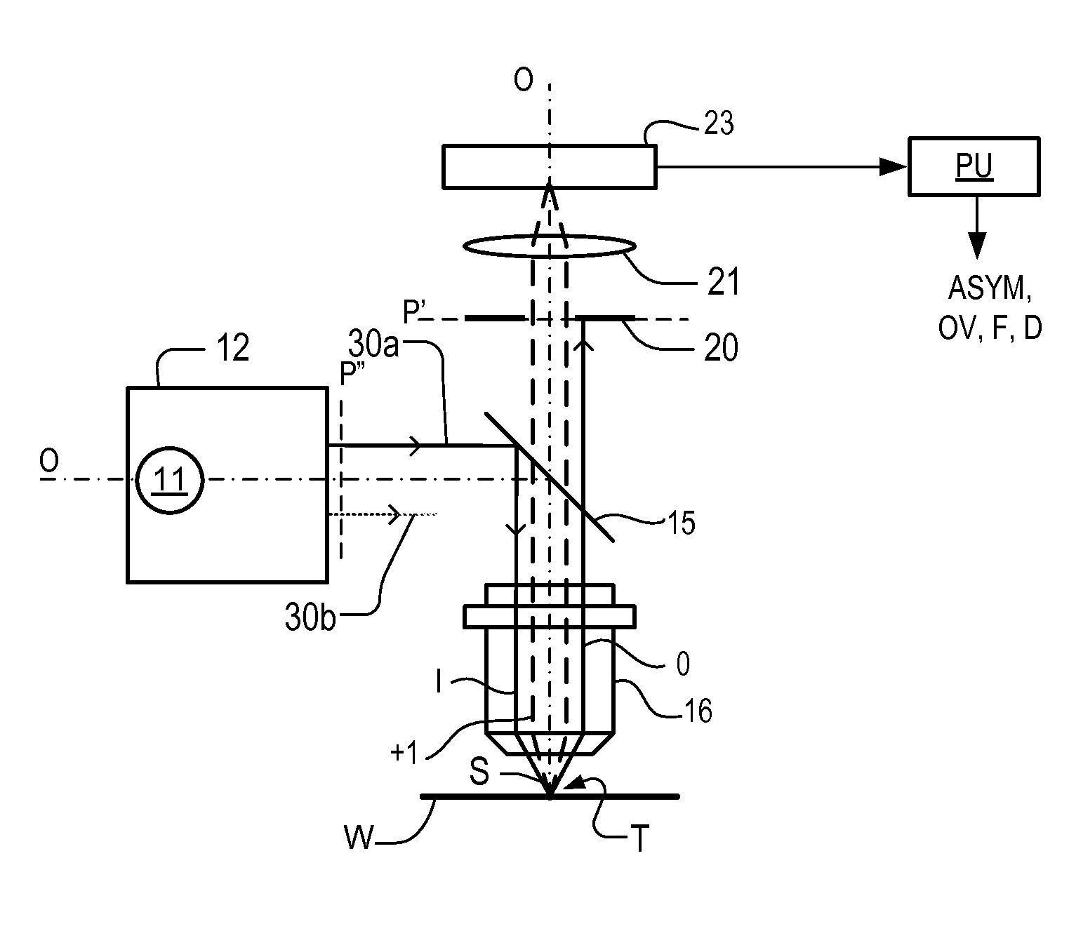 Inspection Apparatus, Inspection Method And Manufacturing Method