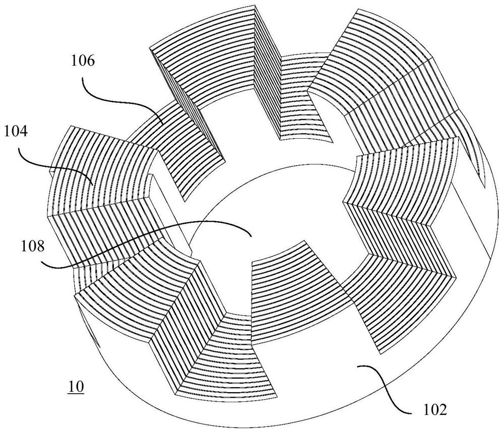 Stator core, stator assembly, motor, food processor and air supply device