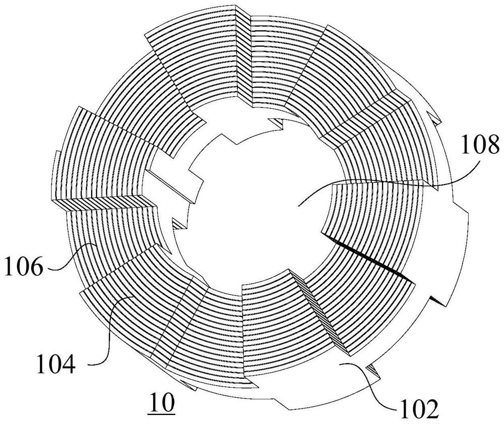 Stator core, stator assembly, motor, food processor and air supply