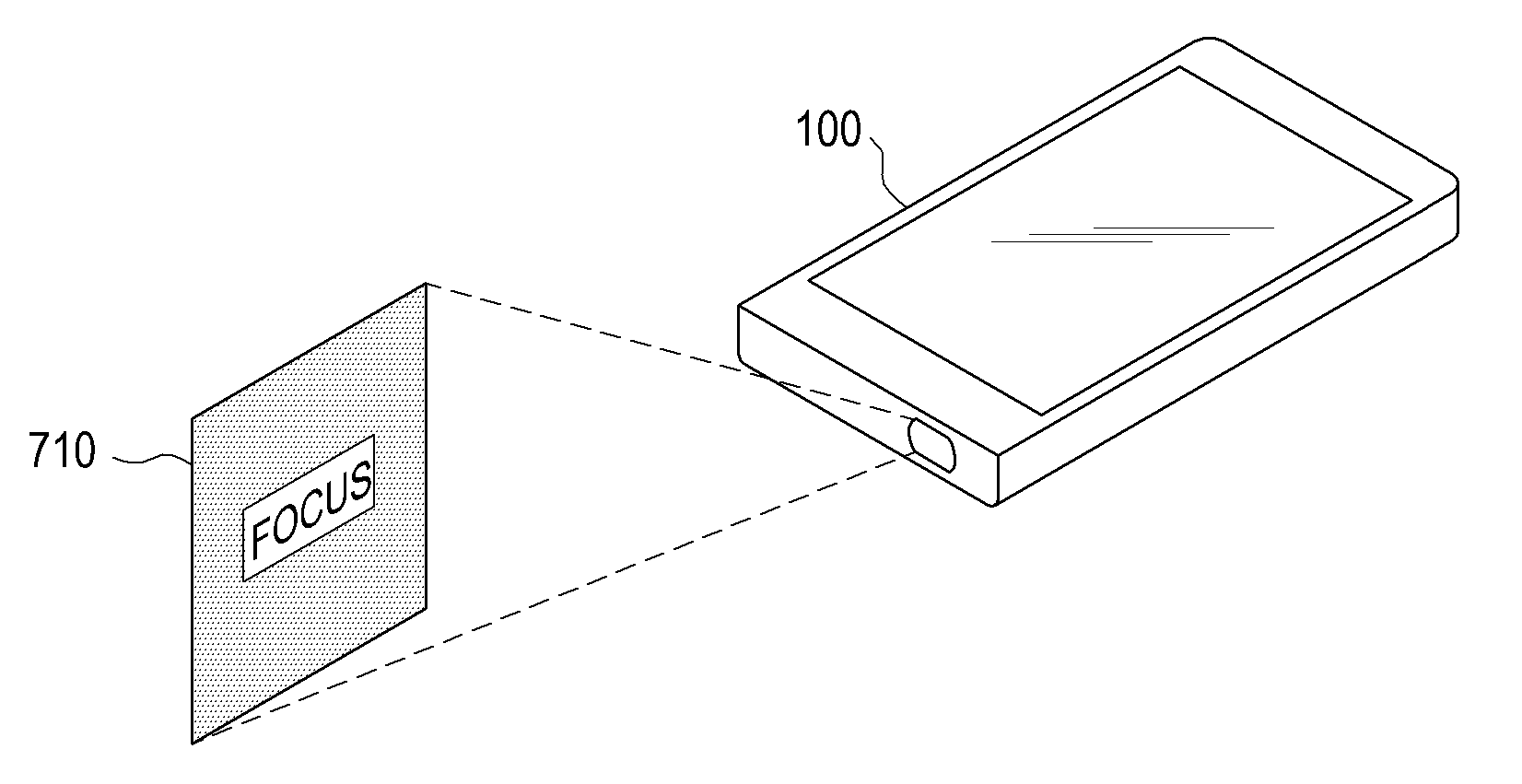 Method and mobile terminal for adjusting focus of a projected image