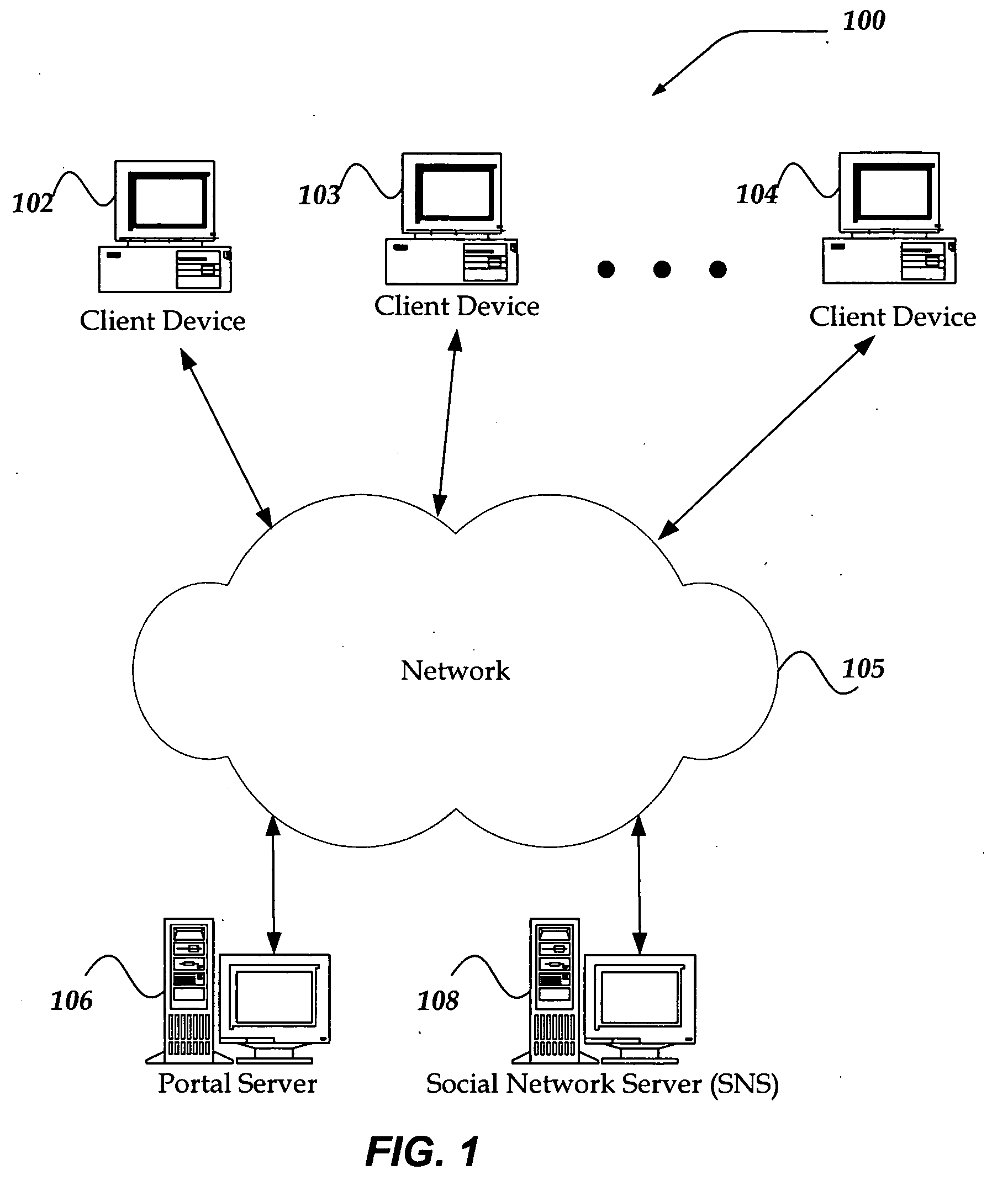 Method and system for sharing portal subscriber information in an online social network