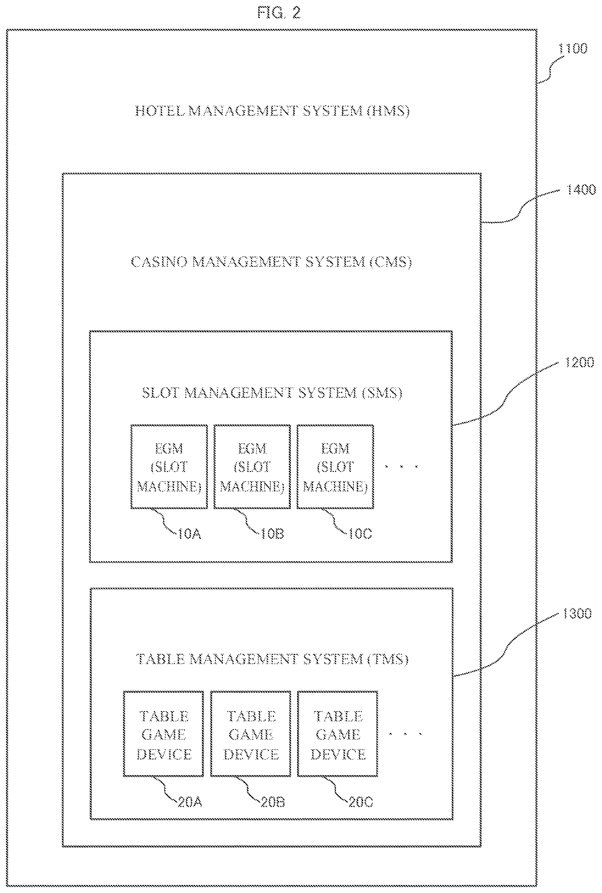 Terminal apparatus and information management system