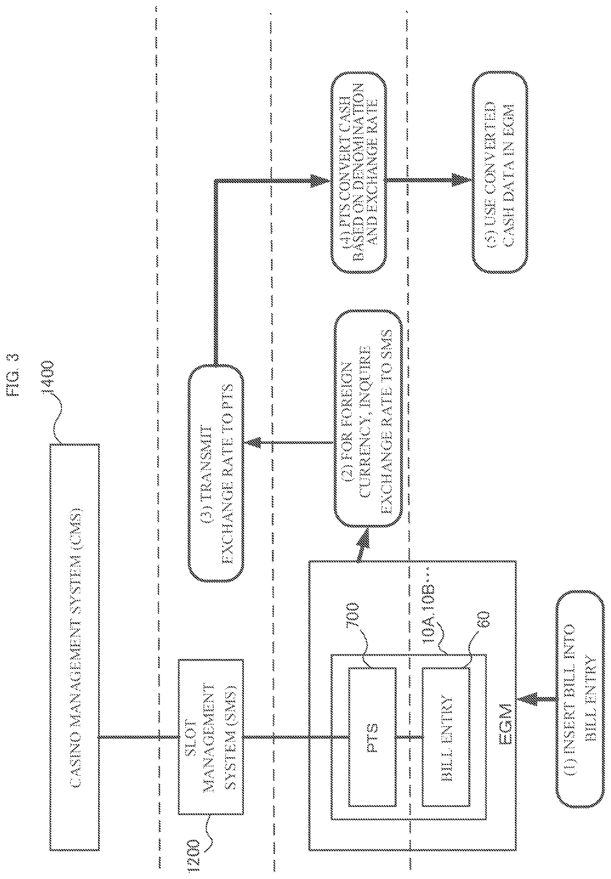 Terminal apparatus and information management system