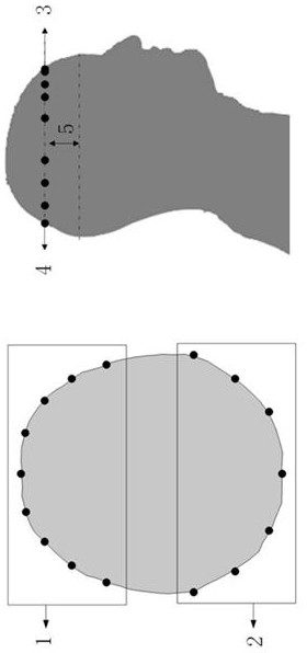 EIT sensor design method for optimizing edge sensitivity