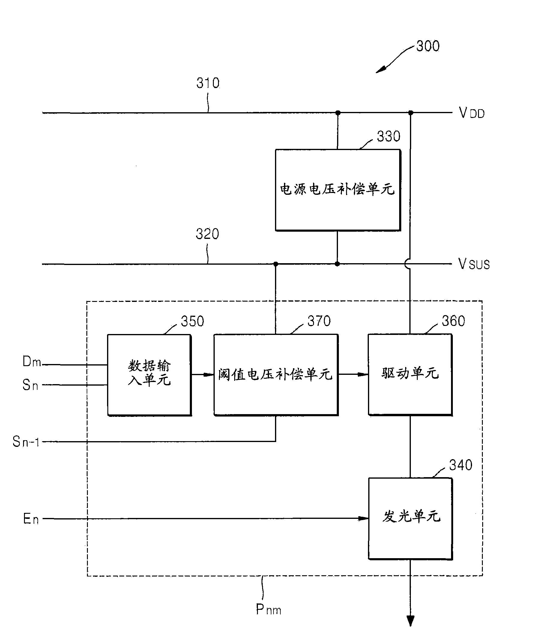 A light emitting display device and a drinving method thereof