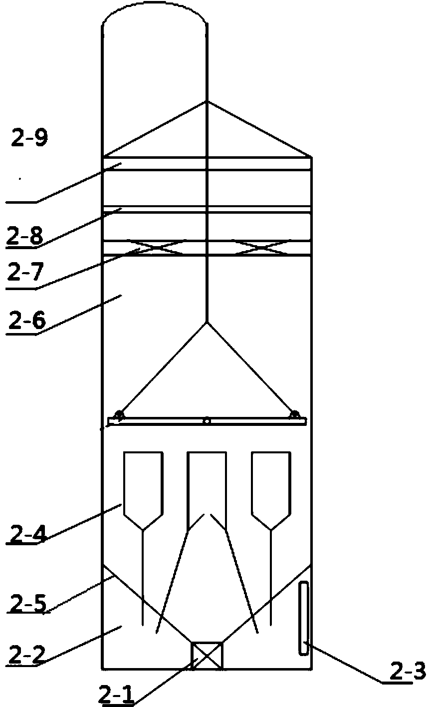 Oily sewage ultrasonic magneto-electric flocculation suspension filtering purifying process