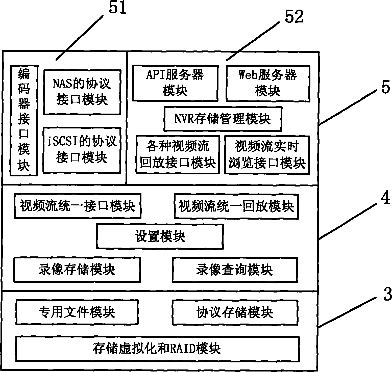 Network video recorder cluster video monitoring system and method